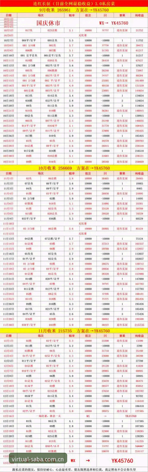 沙巴体育虚拟足球赛果Saba Sports虚拟赛事升级安卓版 沙巴体育赛果VS传统数据站:谁才是虚拟足球的实时命脉?