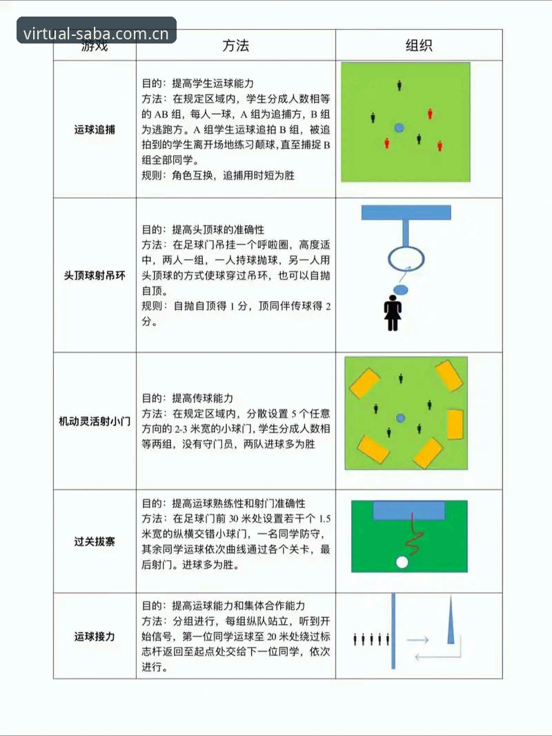 新版沙巴体育虚拟足球赛果官网iOS版 新版沙巴体育虚拟足球赛果官网iOS版详解:避开数据盲区的实操指南